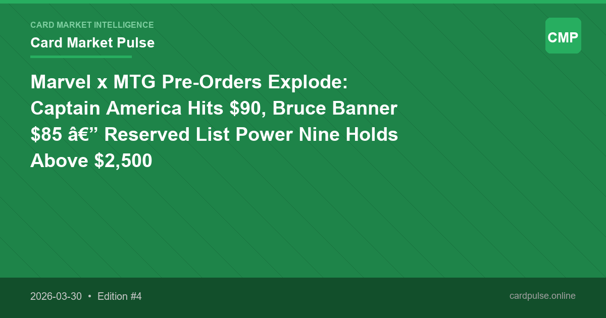 Marvel x MTG Pre-Orders Explode: Captain America Hits $90, Bruce Banner $85 — Reserved List Power Nine Holds Above $2,500