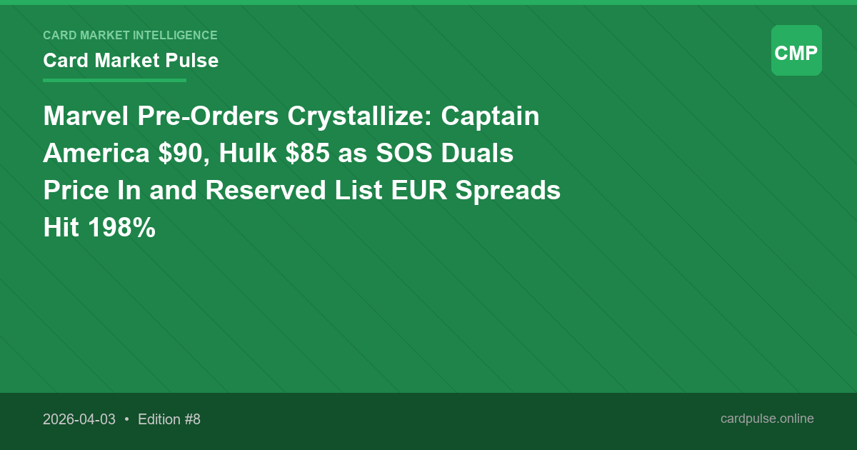 Marvel Pre-Orders Crystallize: Captain America $90, Hulk $85 as SOS Duals Price In and Reserved List EUR Spreads Hit 198%